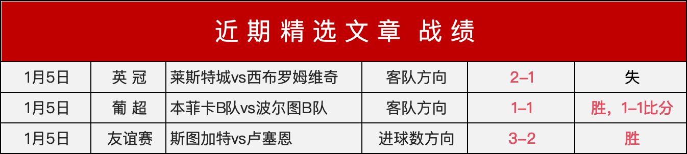 意甲连胜狂,博洛尼亚挑,战不败神话,开元体育集团,开元棋牌官方,开元体育登录