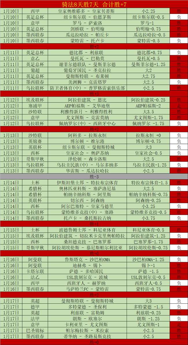 阿甲班菲尔,期号专家质,合分析推荐,开元体育集团,开元棋牌官方,开元体育登录