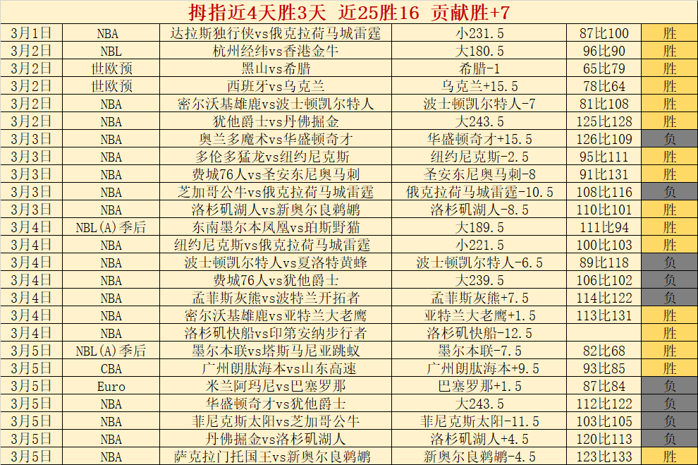 新疆阿勒泰,禾木村冰雪,盛宴,开元体育集团,开元棋牌官方,开元体育登录