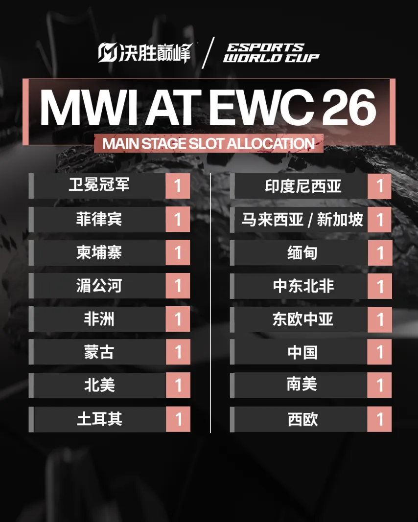 英冠米尔沃,诺维奇,专家期号推,开元体育集团,开元棋牌官方,开元体育登录