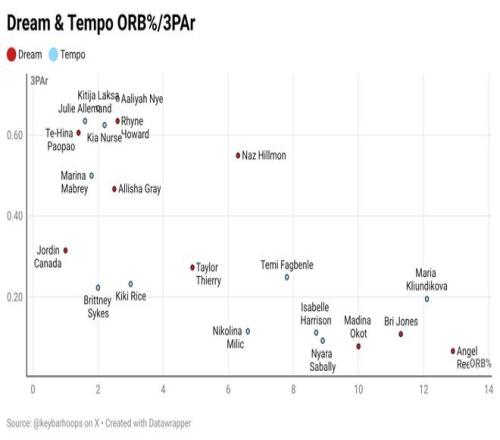 人终结湖人,连胜,马克西狂砍,开元体育集团,开元棋牌官方,开元体育登录