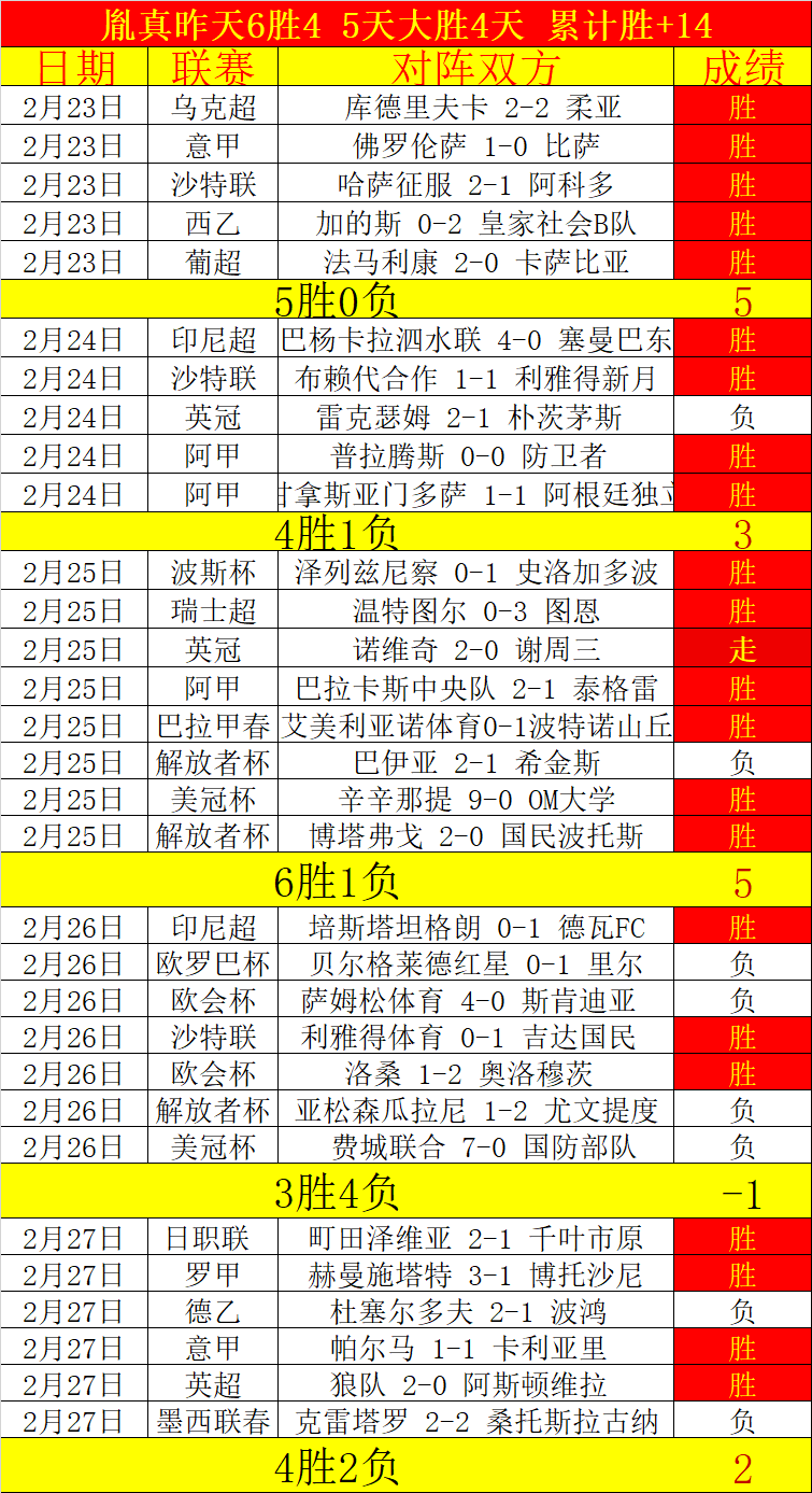 大乐透期号,专家推荐,两低迷队谁,开元体育集团,开元棋牌官方,开元体育登录