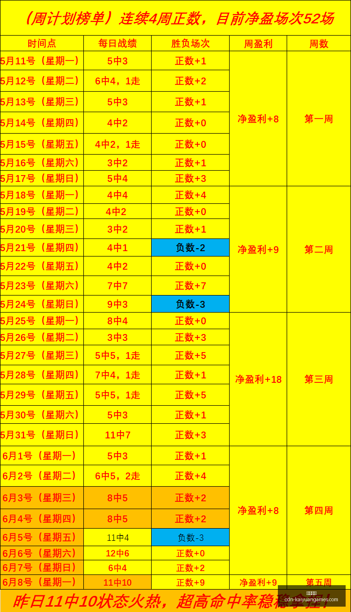 独家爆料,拉齐奥对普,罗维德尔标,开元体育官网,开元体育App,开元体育直播,开元体育平台,开元体育娱乐