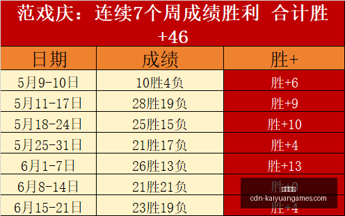 开元体育,开元体育官网,开元体育App,开元体育官网,开元体育App,开元体育直播,开元体育平台,开元体育娱乐