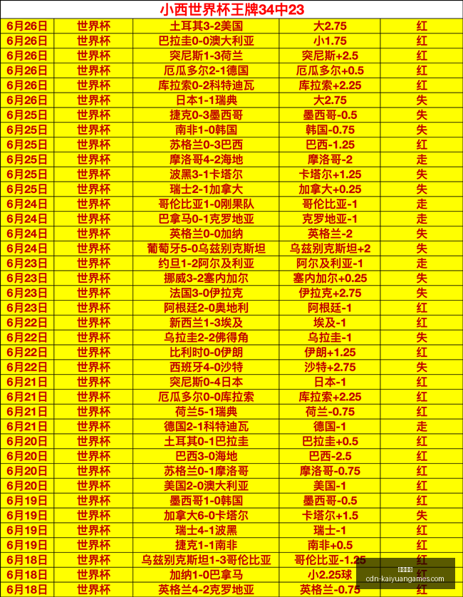 开元体育,开元体育官网,开元体育App,开元体育官网,开元体育App,开元体育直播,开元体育平台,开元体育娱乐