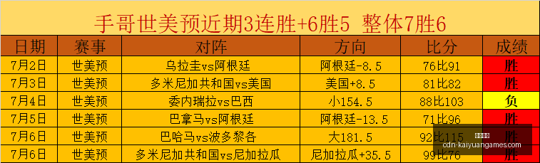 开元体育,开元体育官网,开元体育App,开元体育官网,开元体育App,开元体育直播,开元体育平台,开元体育娱乐