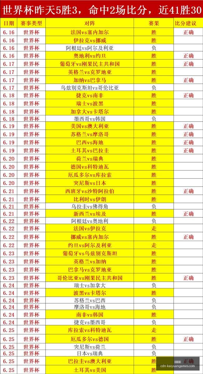 开元体育,开元体育官网,开元体育App,开元体育官网,开元体育App,开元体育直播,开元体育平台,开元体育娱乐