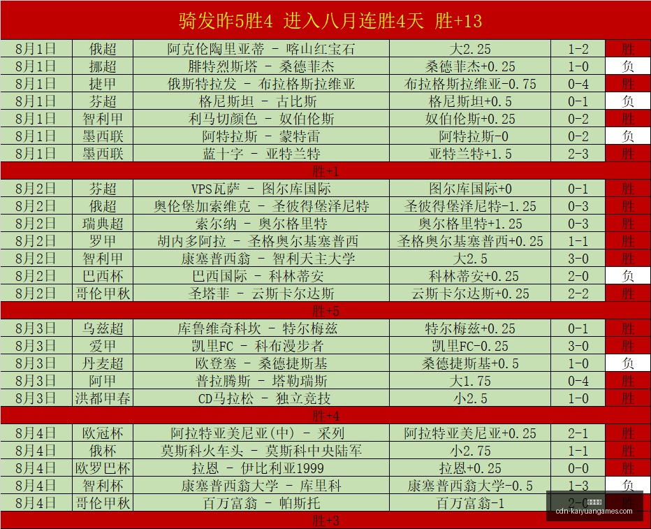 开元体育,开元体育官网,开元体育App,开元体育官网,开元体育App,开元体育直播,开元体育平台,开元体育娱乐