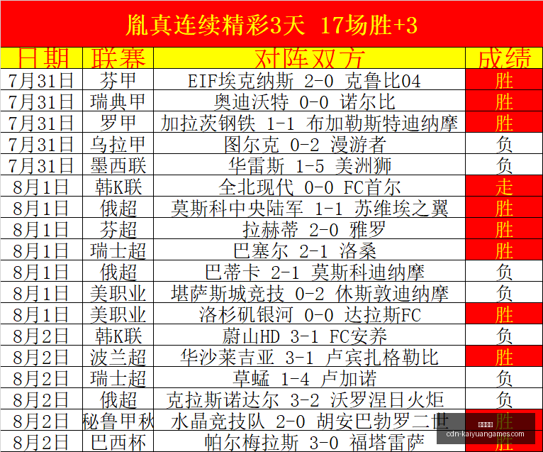 赛季主场制,胜秘诀,普莱西亚延,开元体育官网,开元体育App,开元体育直播,开元体育平台,开元体育娱乐
