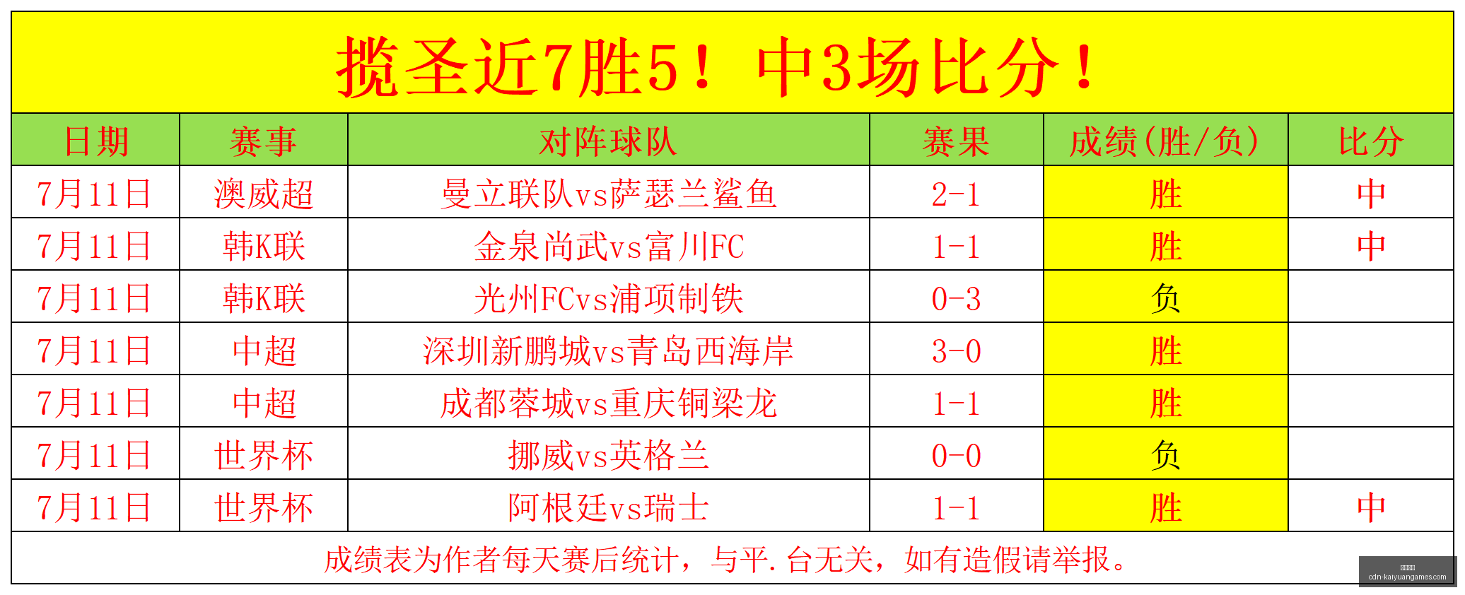 赛季主场制,胜秘诀,普莱西亚延,开元体育官网,开元体育App,开元体育直播,开元体育平台,开元体育娱乐