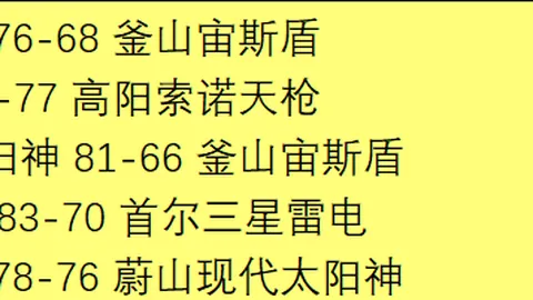 NBA激战三场全胜奇迹！篮网对快船：临界值揭秘，巅峰对决即将上演！