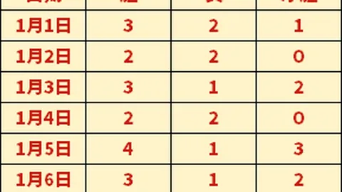 激战一触即发！门兴对奥格斯堡德甲巅峰对决，独家揭秘赛事前瞻与精准预测