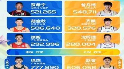 葡萄牙队迎战丹麦，C罗领衔全力冲刺胜利！