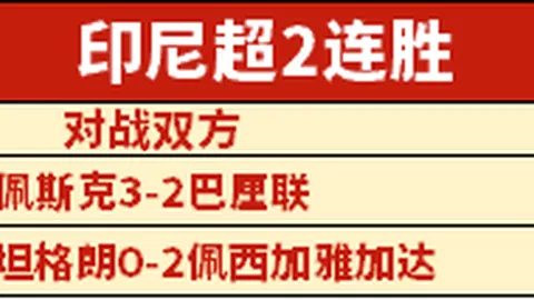 萨爾傳精湛球技獲評論界盛赞，賽事策略分析獨具慧眼