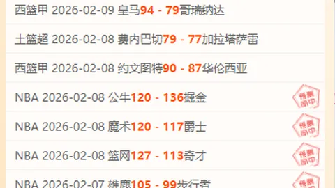 欧洲杯夫人团竞艳：津琴科娇妻深情拥吻引关注