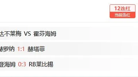 世预賽歐區第9輪精彩戰局回顧