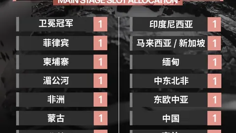 英冠米尔沃尔VS诺维奇：专家期号推荐及质合前区十码分析