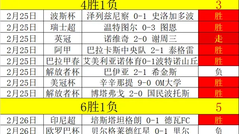 大乐透期号专家推荐：两低迷队谁将率先反弹