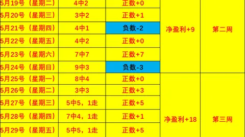 独家爆料：拉齐奥对普罗维德尔标价高达500万欧，国米报价仅200-300万欧