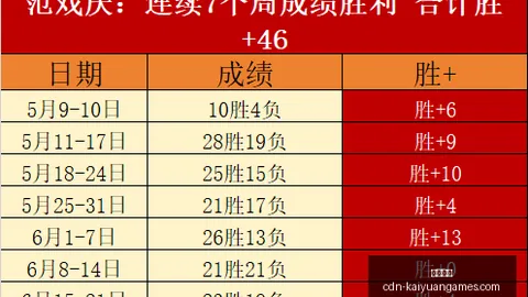开元体育 180208 1