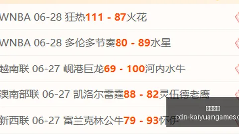 开元体育开元体育官网数据冲到183125引发关注