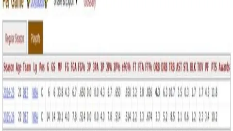 迪奥曼德加盟皇马，转会费高达14亿查瓦里亚加盟切尔西在即