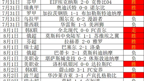 2026赛季主场制胜秘诀，普莱西亚延续三连霸态势深度解析